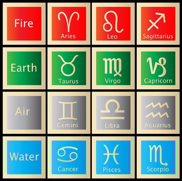 astrology signs 163520 640